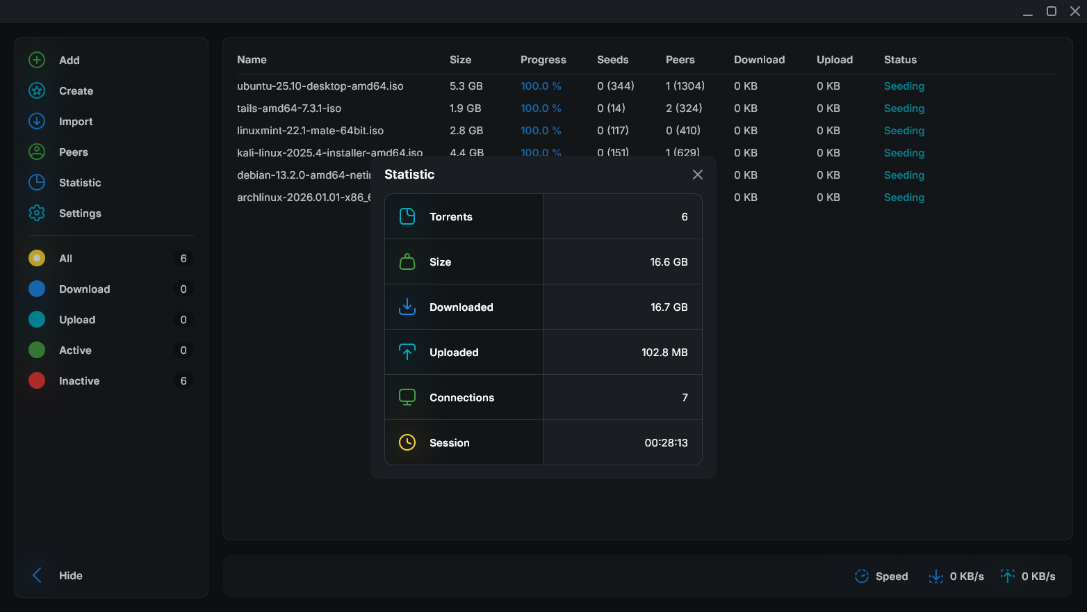 Statistics Dashboard